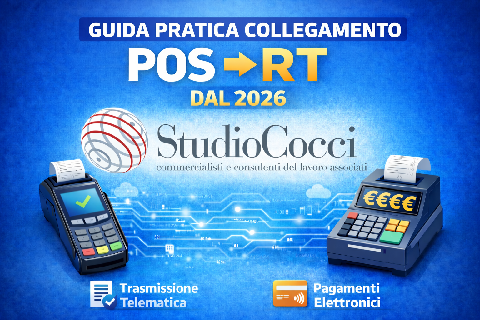 COLLEGAMENTO POS–RT dal 05/03/2026: GUIDA PRATICA